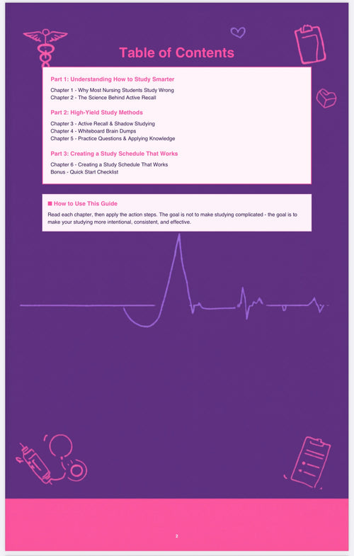 Nursing School Study Hacks