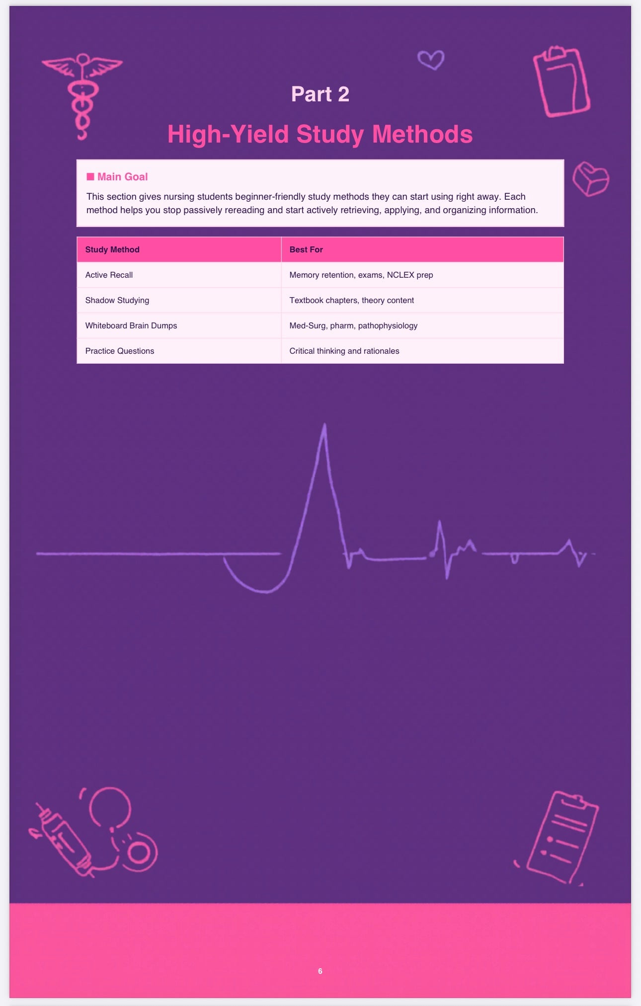 Nursing School Study Hacks